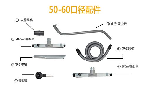 HC-70L小型三相工业吸尘器标准配件