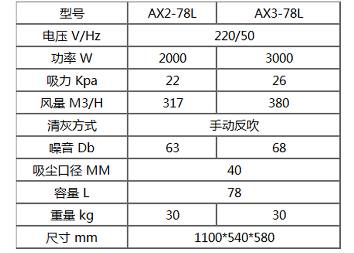 AX-78L单相工业吸尘器参数