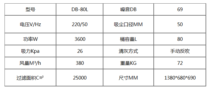 DB-80L连续装袋式吸尘器产品参数表